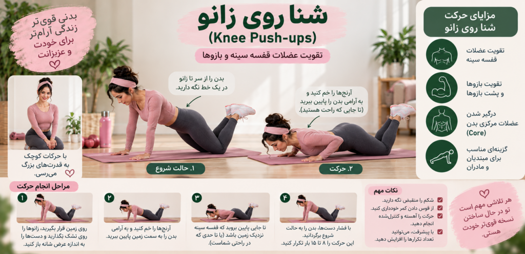 تمرین شنا روی زانو