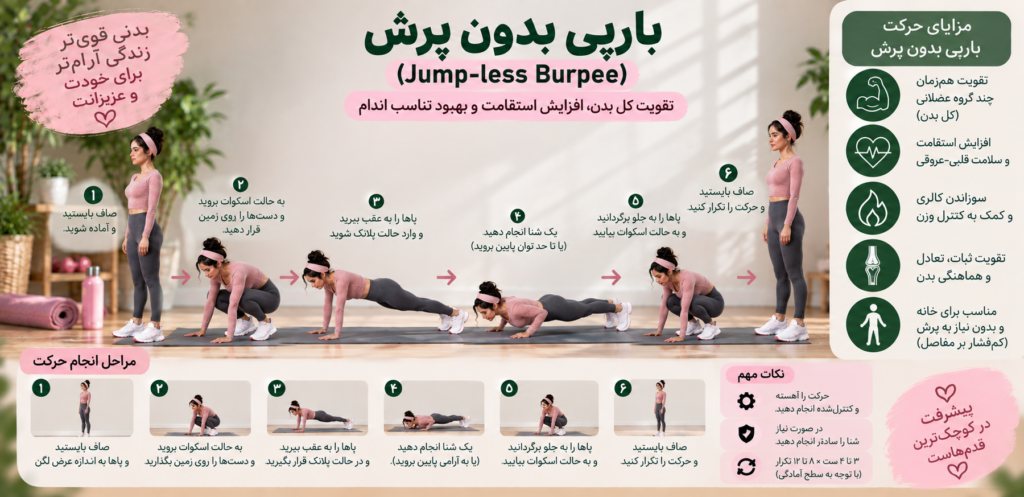 تمرین بارپی (بِرپی) بدون پرش