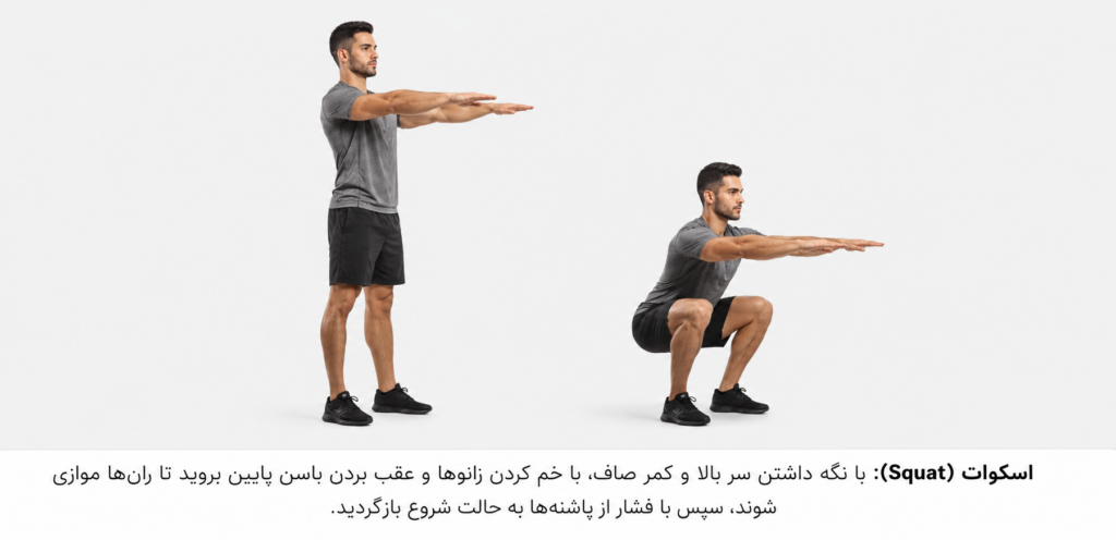 حرکت اسکوات