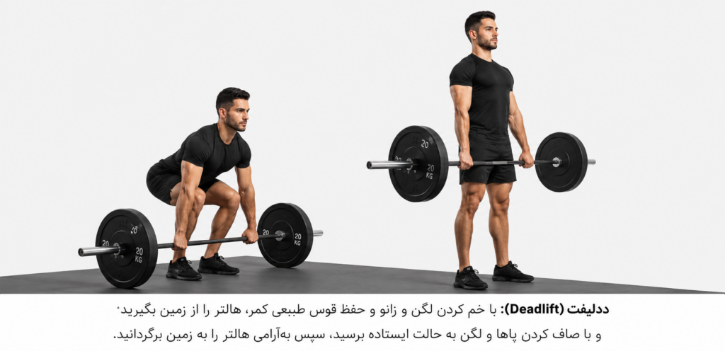 حرکت ددلیفت
