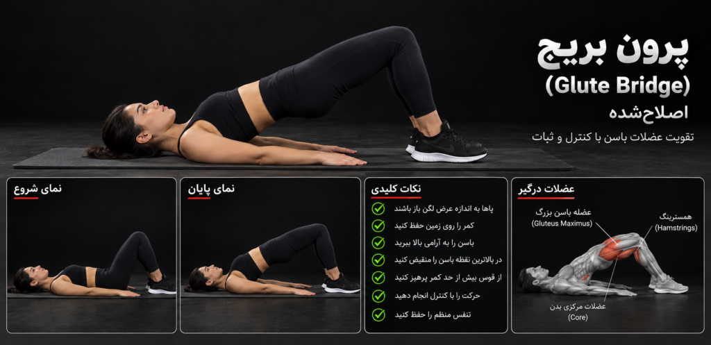 حرکت پرون بریج (Glute Bridge) اصلاح‌شده