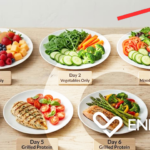 کاهش وزن سریع با رژیم جنرال موتورز (GM Diet) + برنامه ۷ روزه
