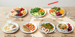 کاهش وزن سریع با رژیم جنرال موتورز (GM Diet) + برنامه ۷ روزه