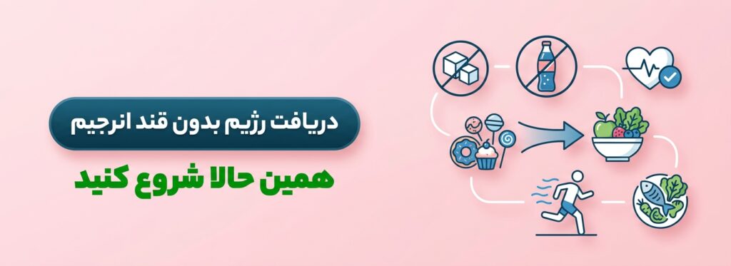 دریافت رژیم بدون قند در اپلیکیشن انرجیم